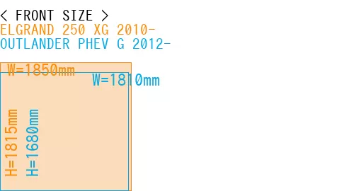 #ELGRAND 250 XG 2010- + OUTLANDER PHEV G 2012-